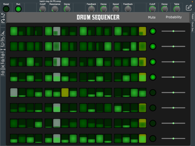 Sequencers